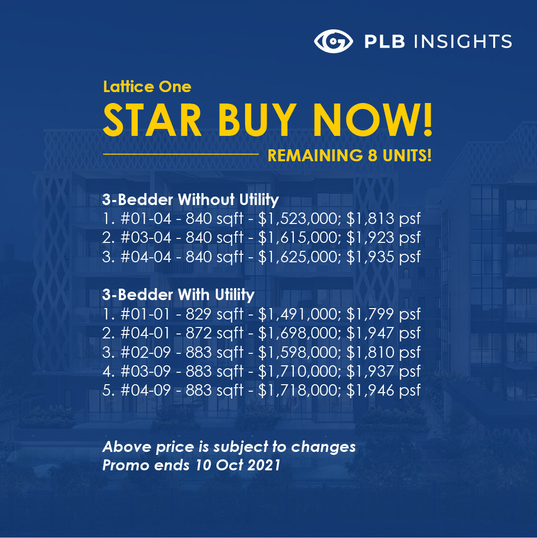 Suer Sale till 10 Oct - View Remaining Units.