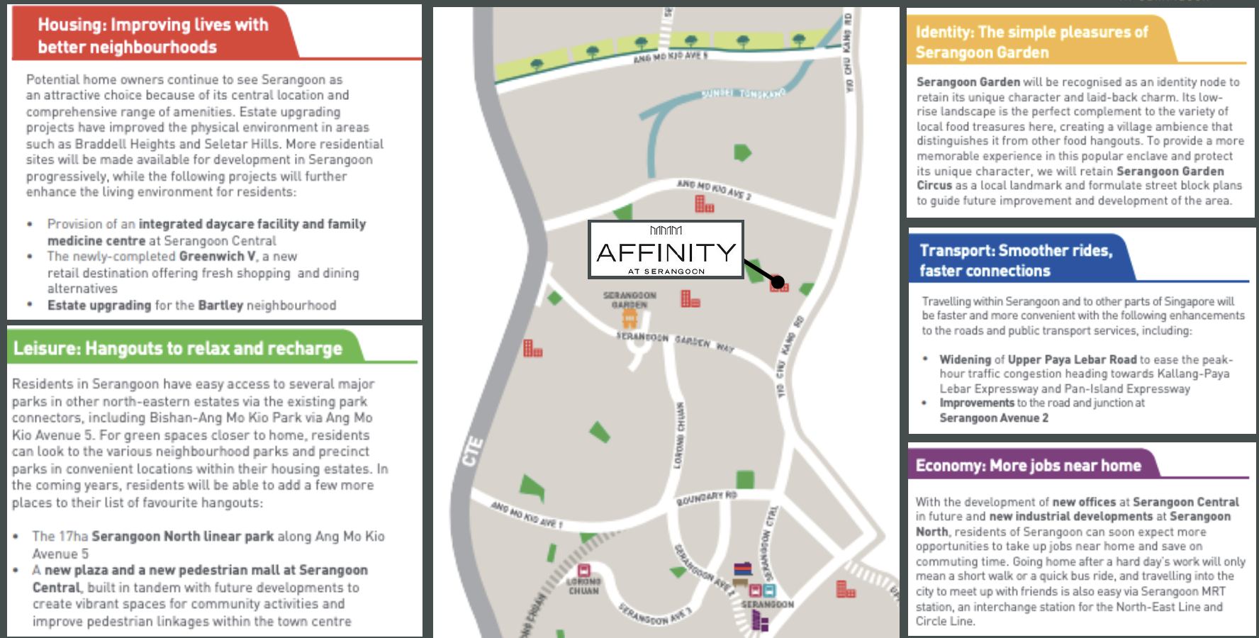 Affinity at Serangoon.png