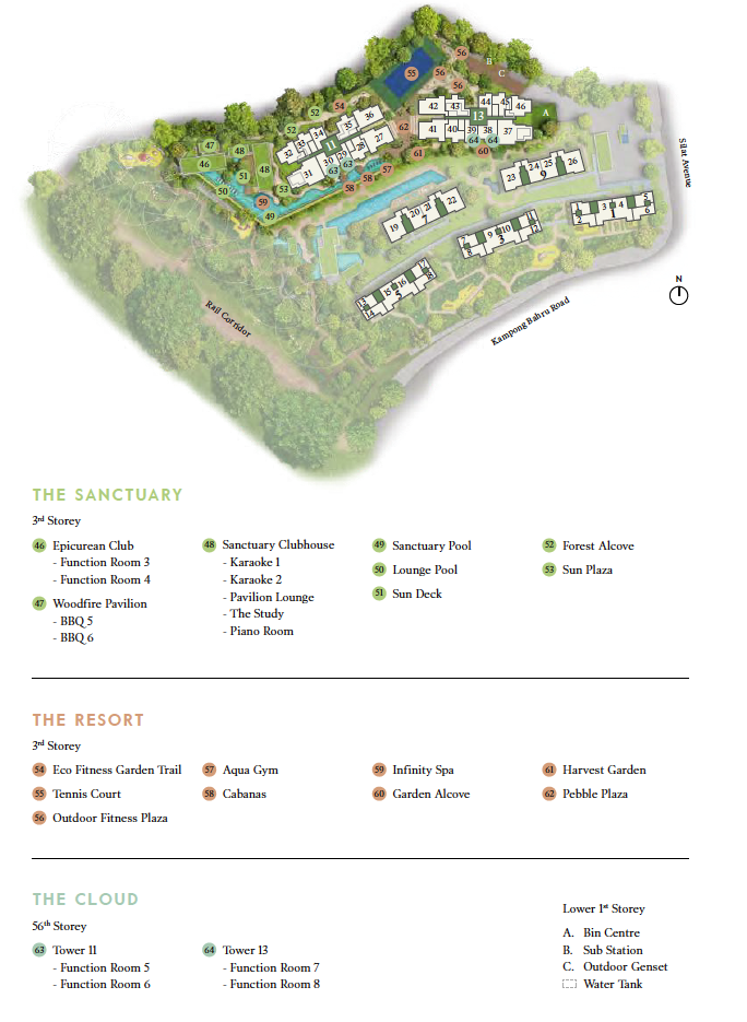 Avenue South Sanctuary, Resort, Cloud.png