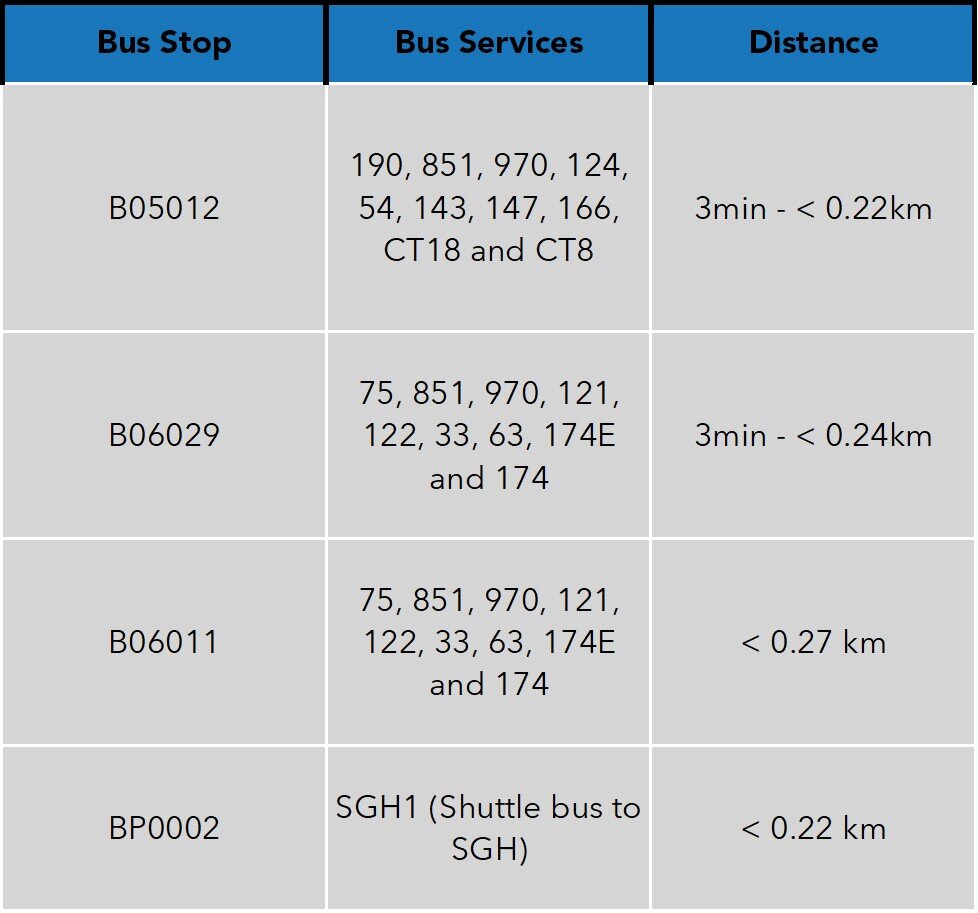 Buses.jpg