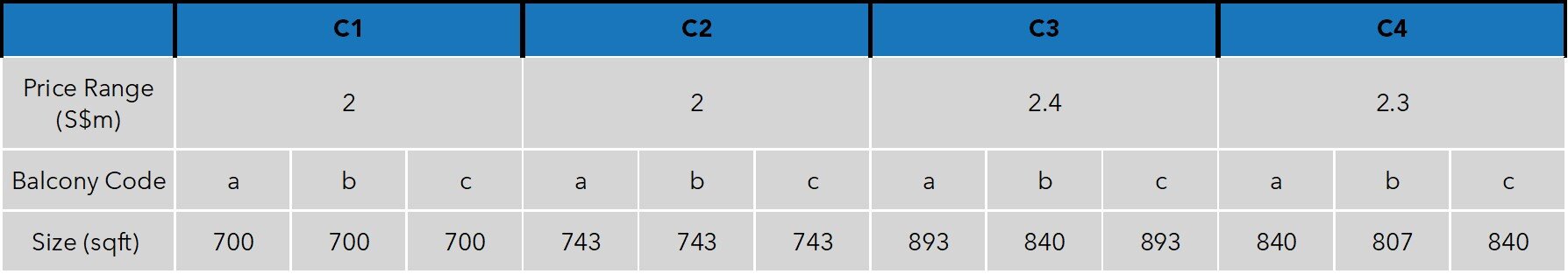 C Unit prices.jpg