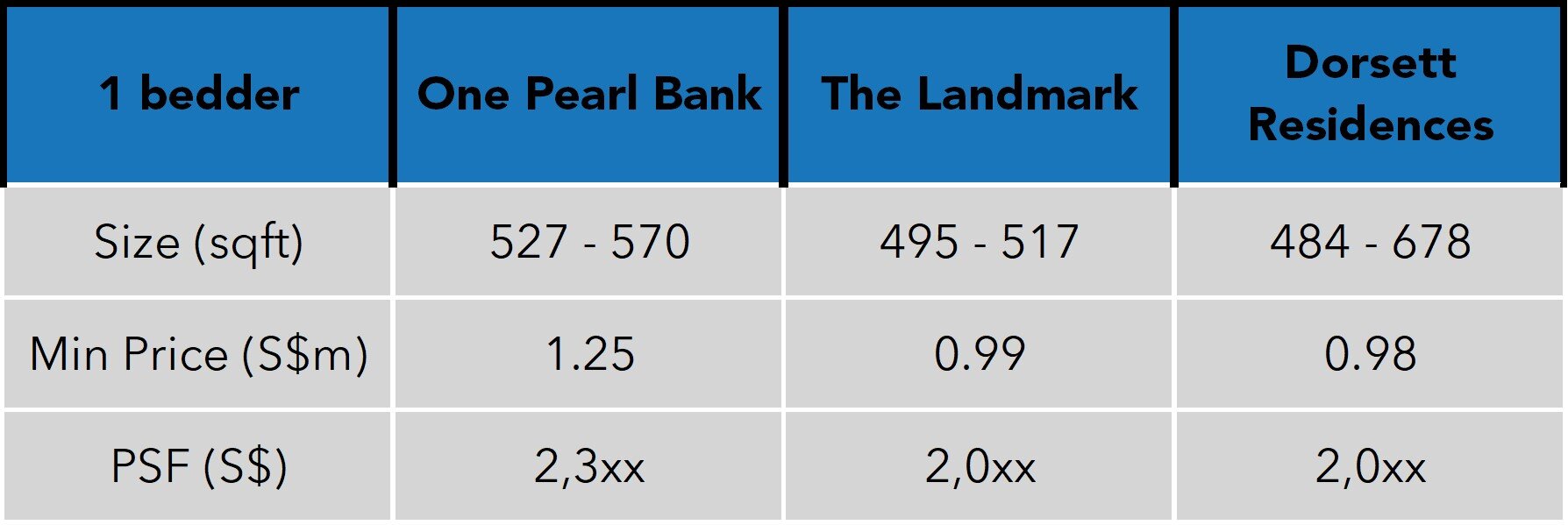 Comparison 1B.jpg