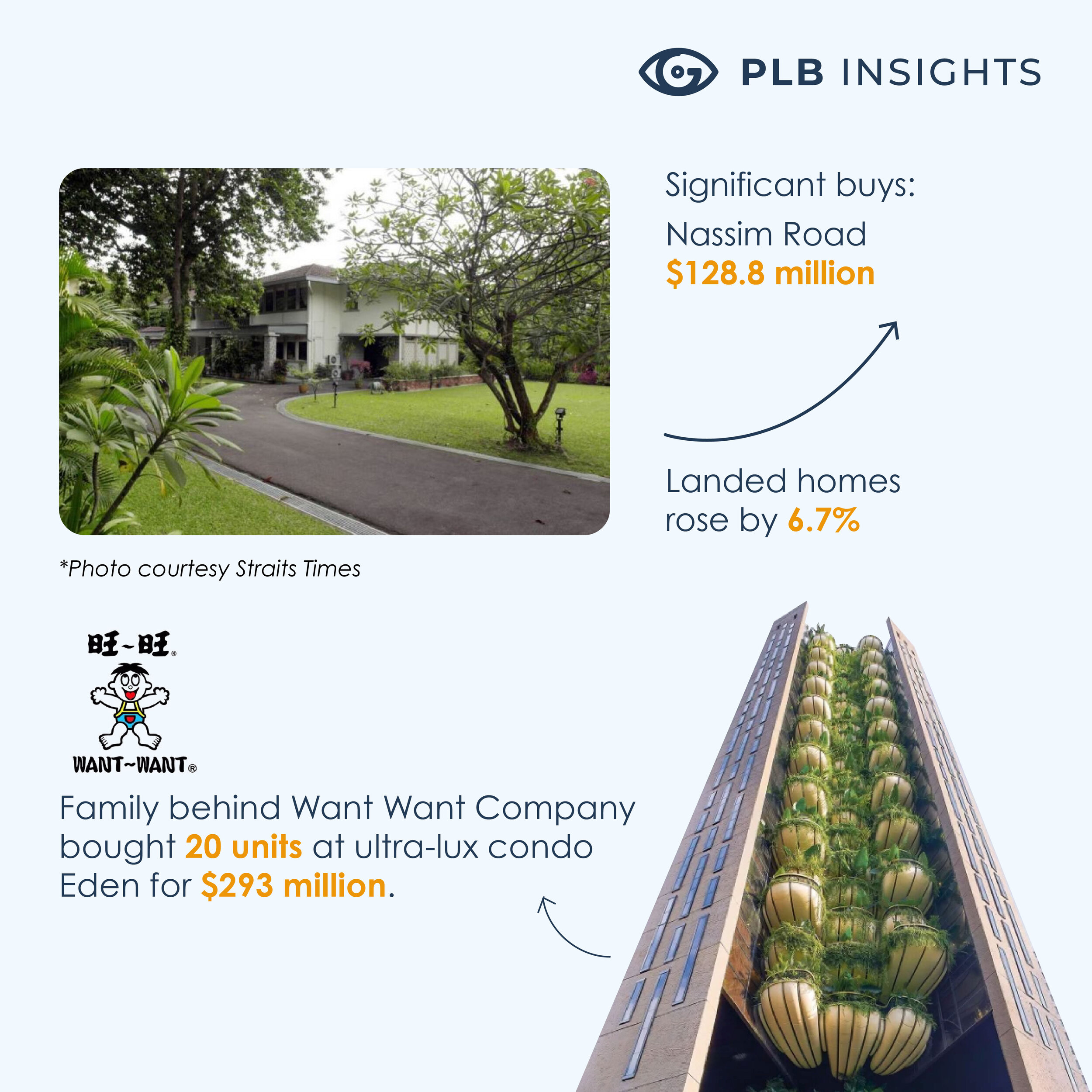 Current low-bank interest rate Carousel_IG Post 03.jpg