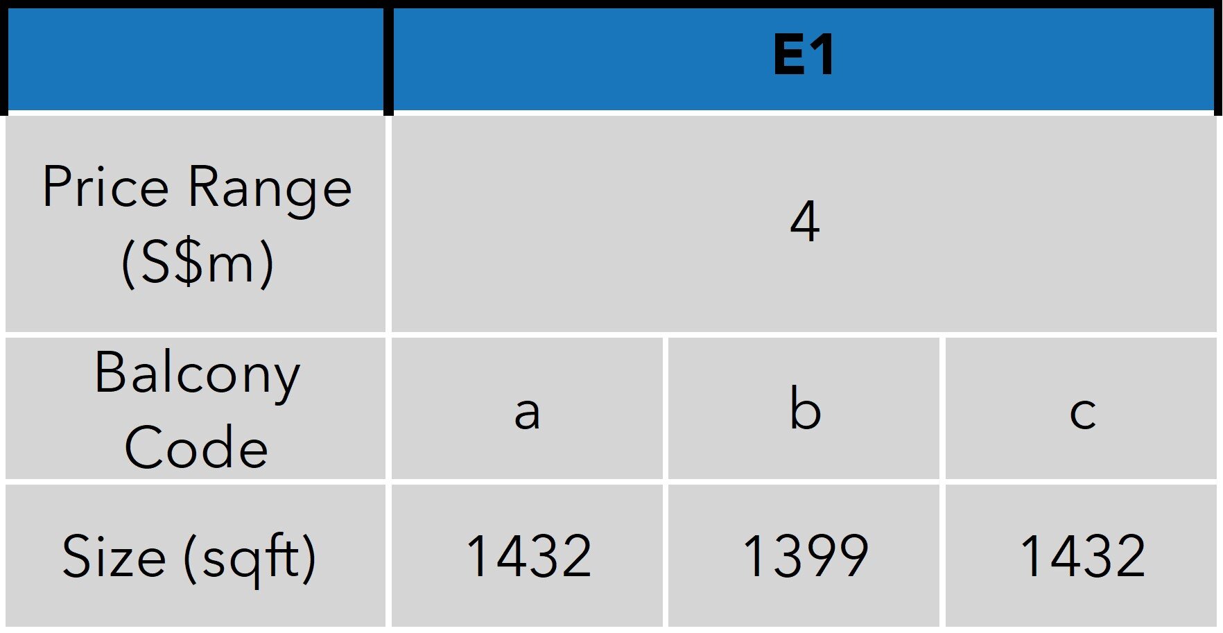 E unit prices.jpg