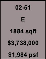 Forett Recommendation E layout 02.png