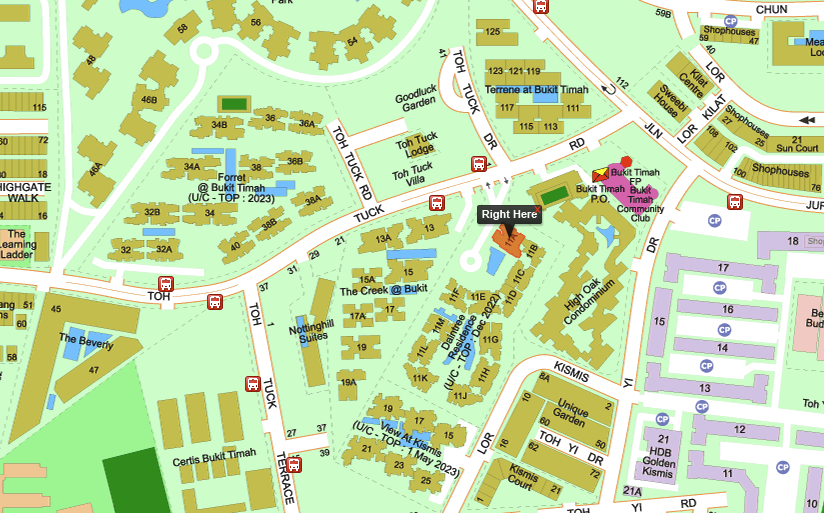 Forett vs Daintree Comparison 2.png