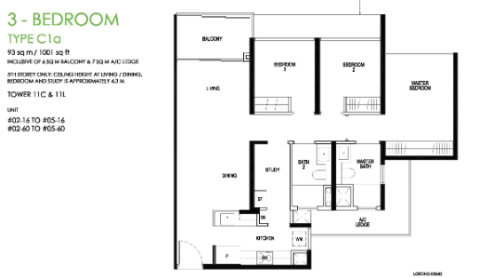 Forett vs Daintree Comparison 3 layout courtesy Daintree.png