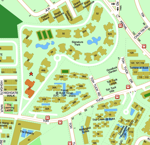 Forett vs Signature Park Comparison 1.png