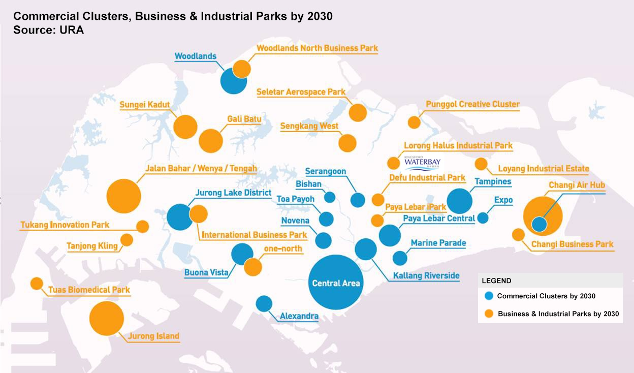 Source : Urban Development Authority, URA