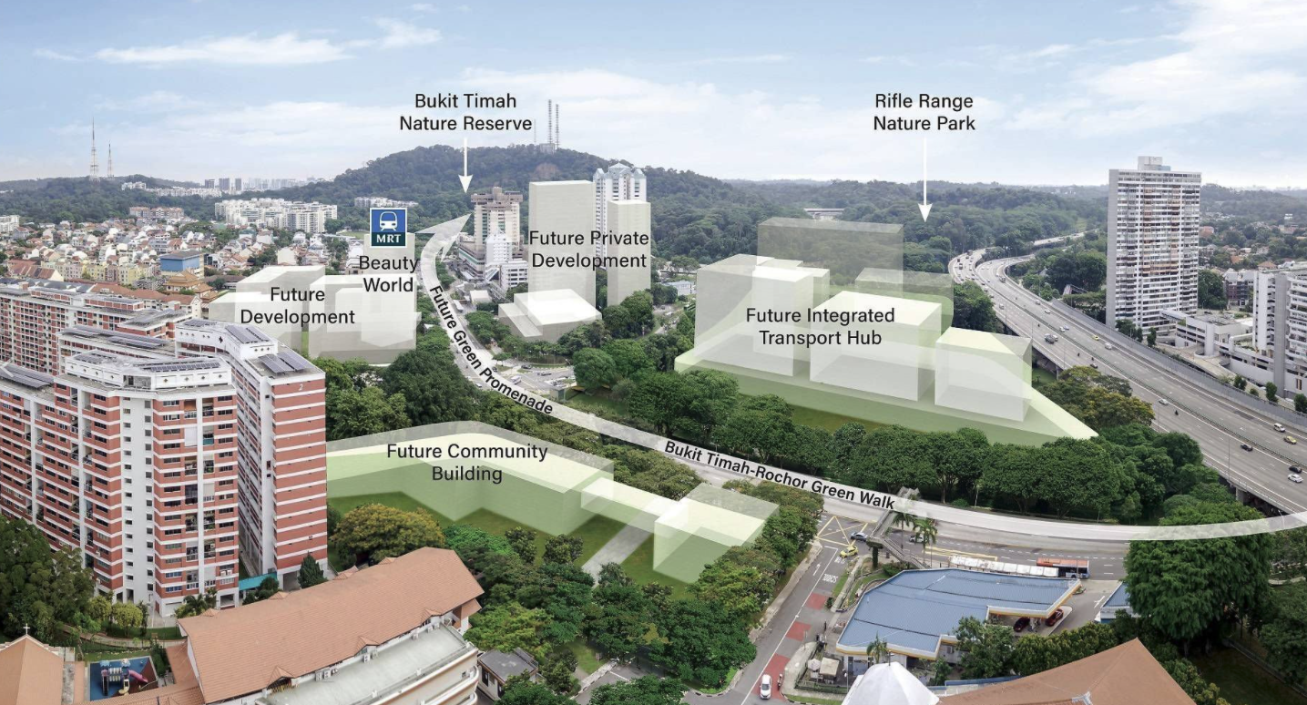 Integrated Transport Hub dimension.png