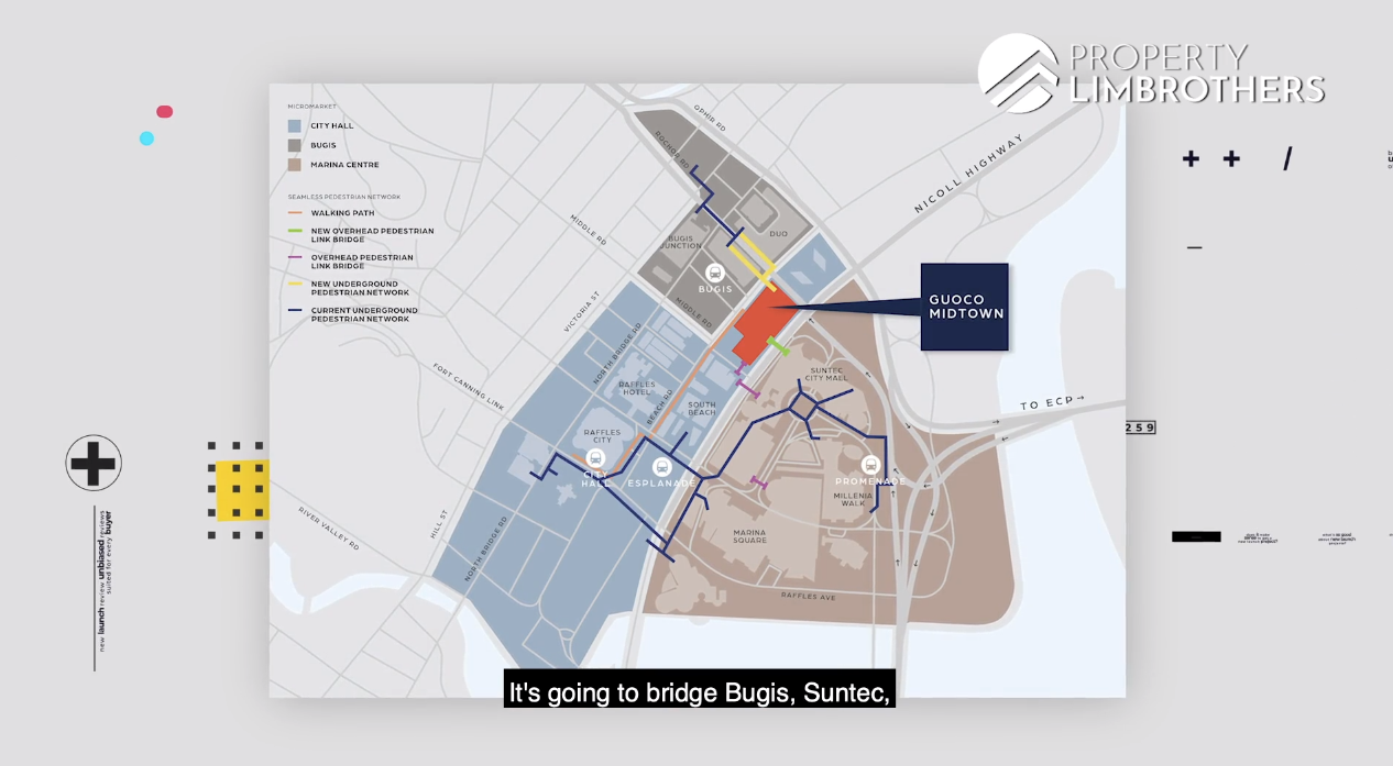 Midtown Bay bridging the District.png