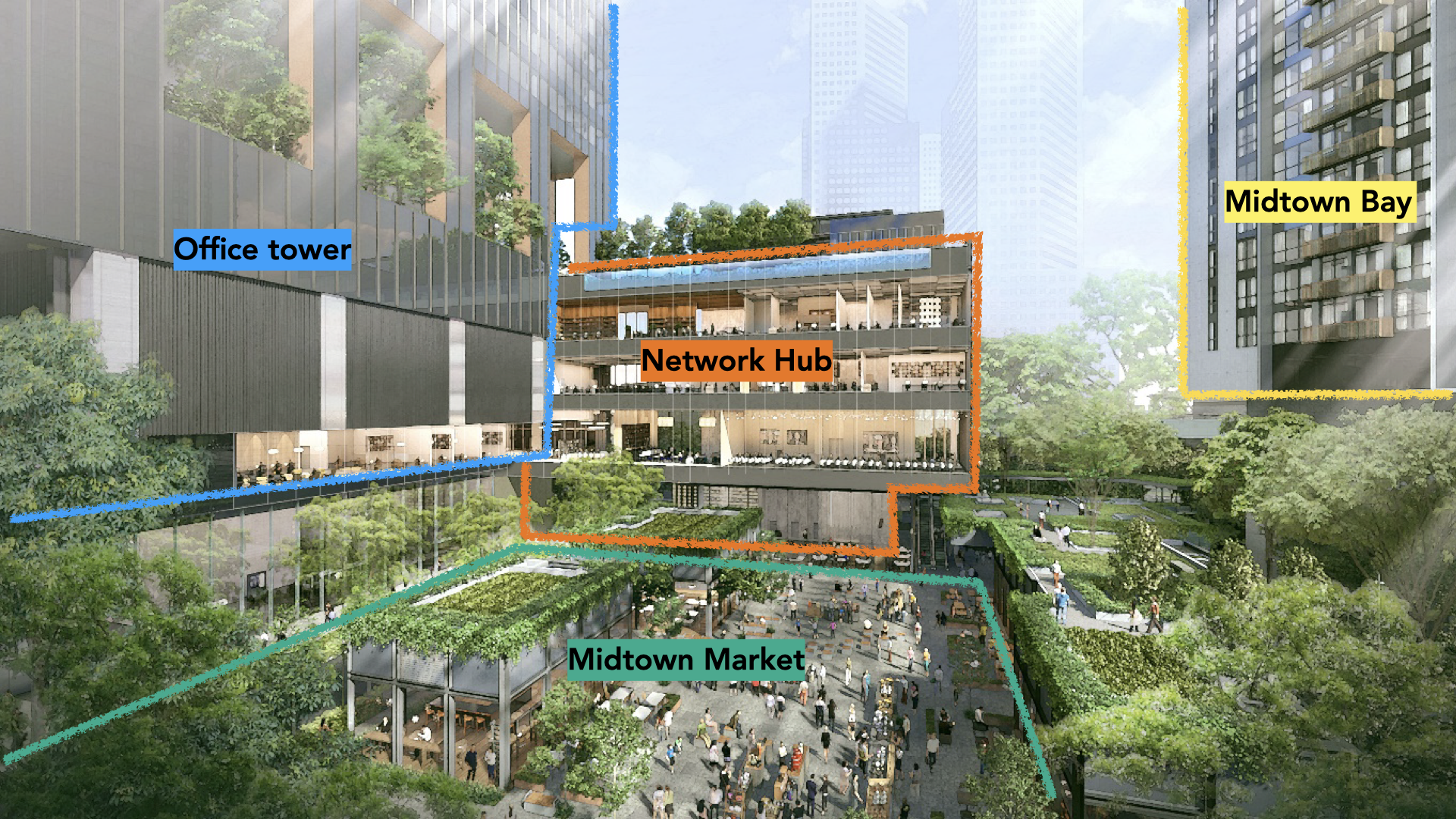 Midtown Market, Guoco office tower and Network Hub PropertyLimBrothers.png