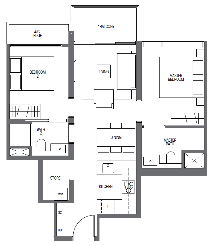 B3 layout