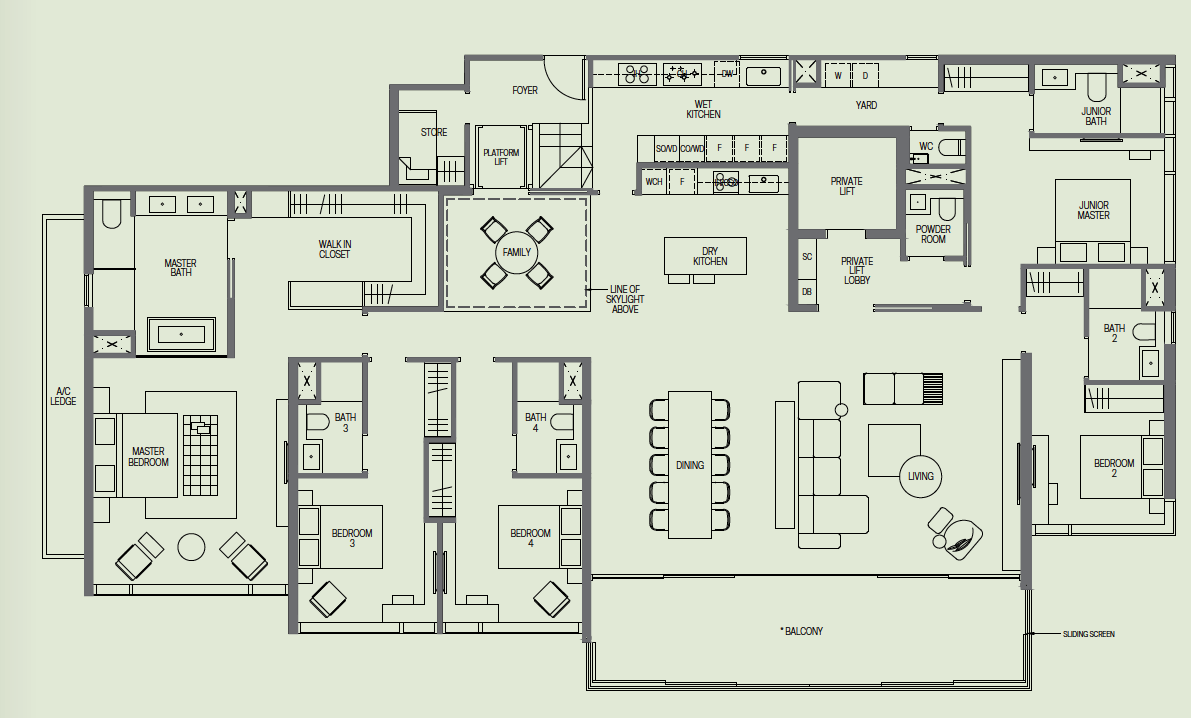 PH2 (PL) layout