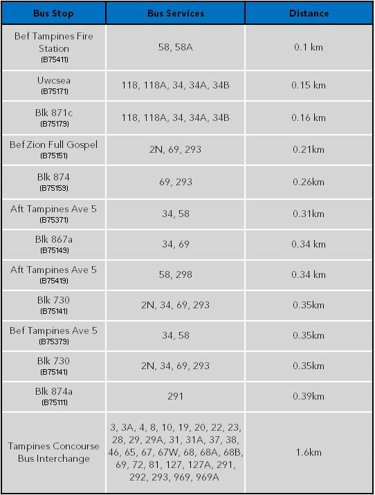 Parc Central Bus Table.JPG