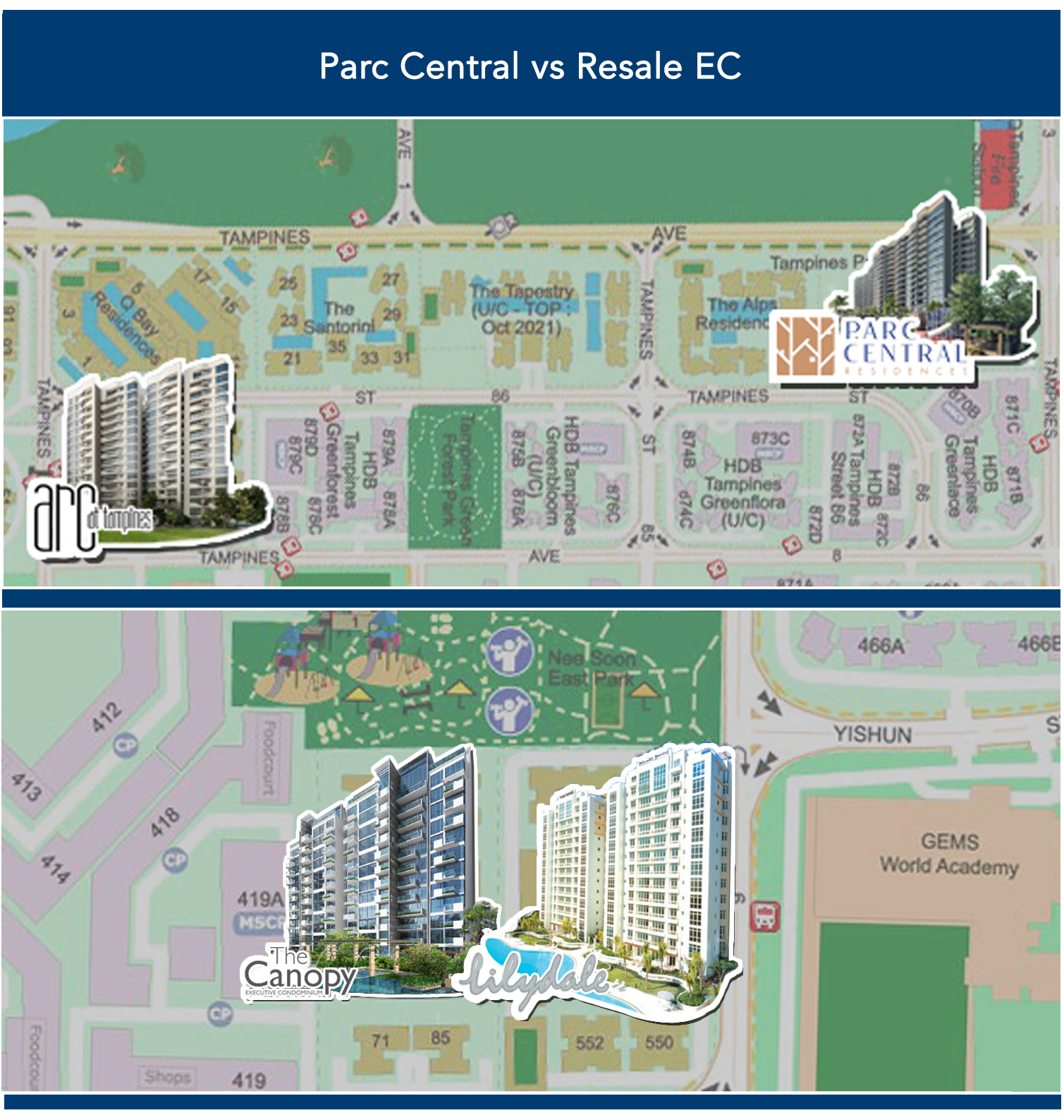 Parc Central vs Resale EC.png