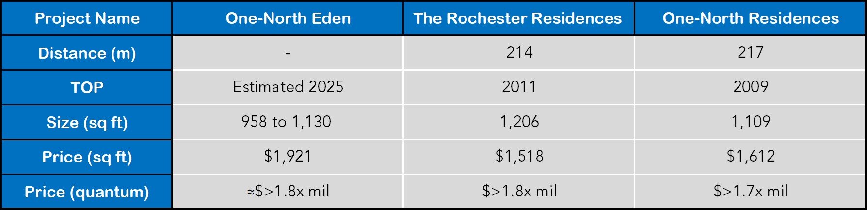 Price Comparison Table.jpg
