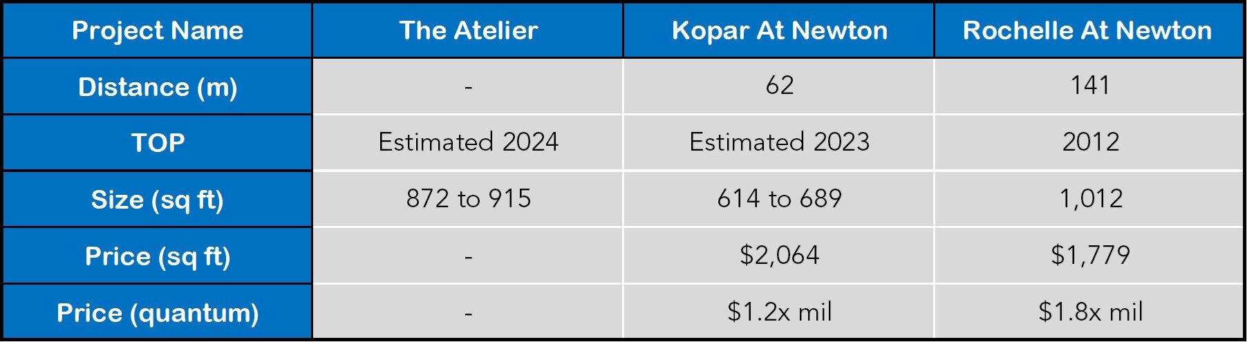 Price Comparison table.jpg