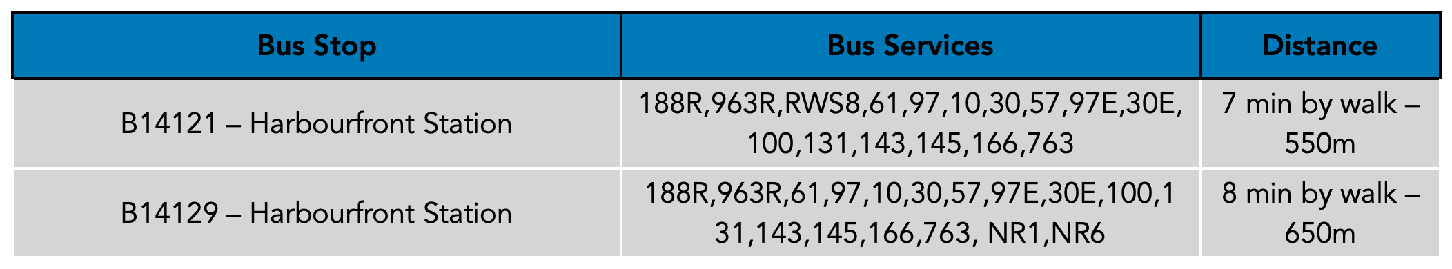 Reef Accessibility Bus PropertyLimBrothers.png