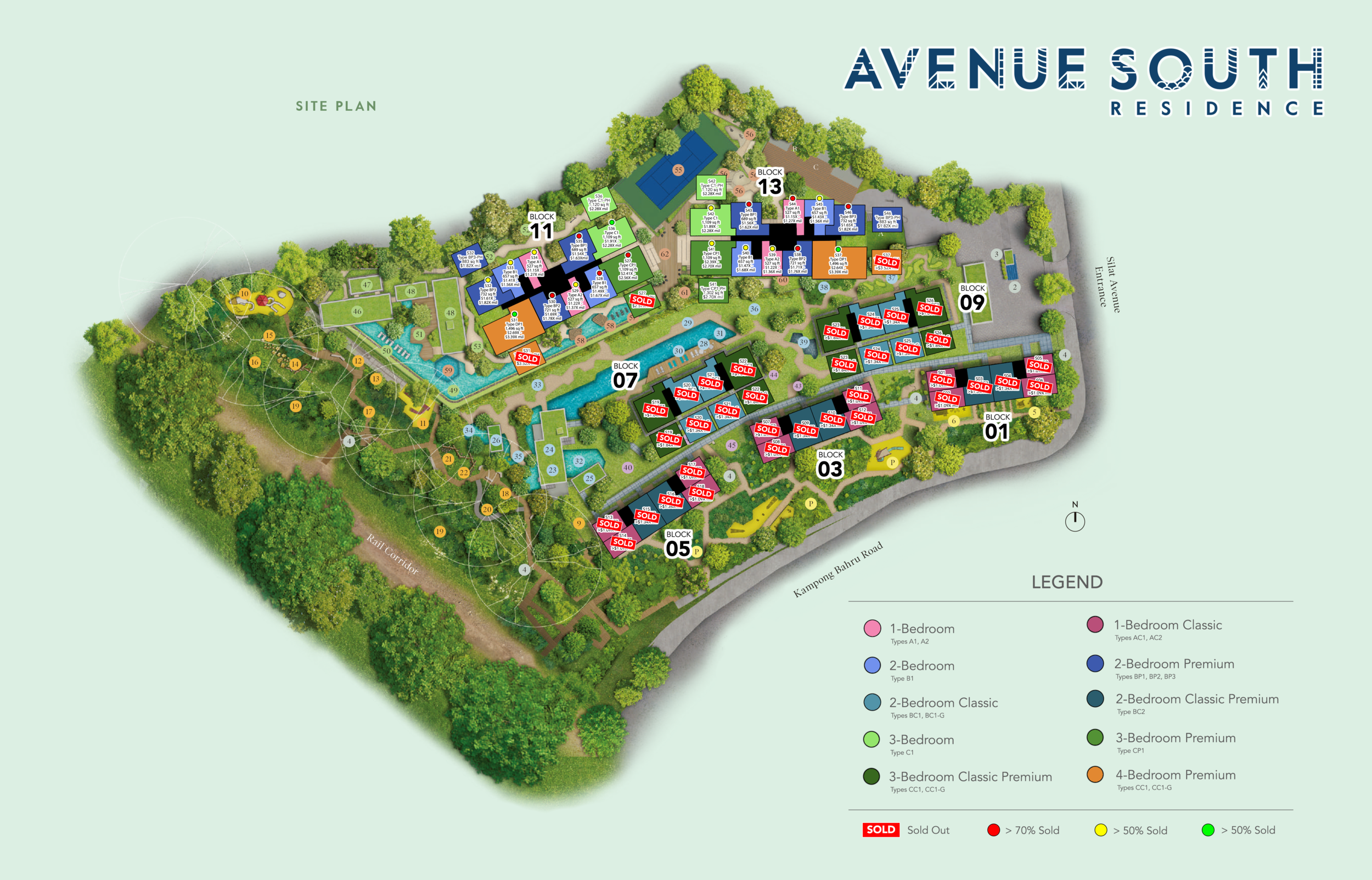 Sale Status Avenue South Price Map.png