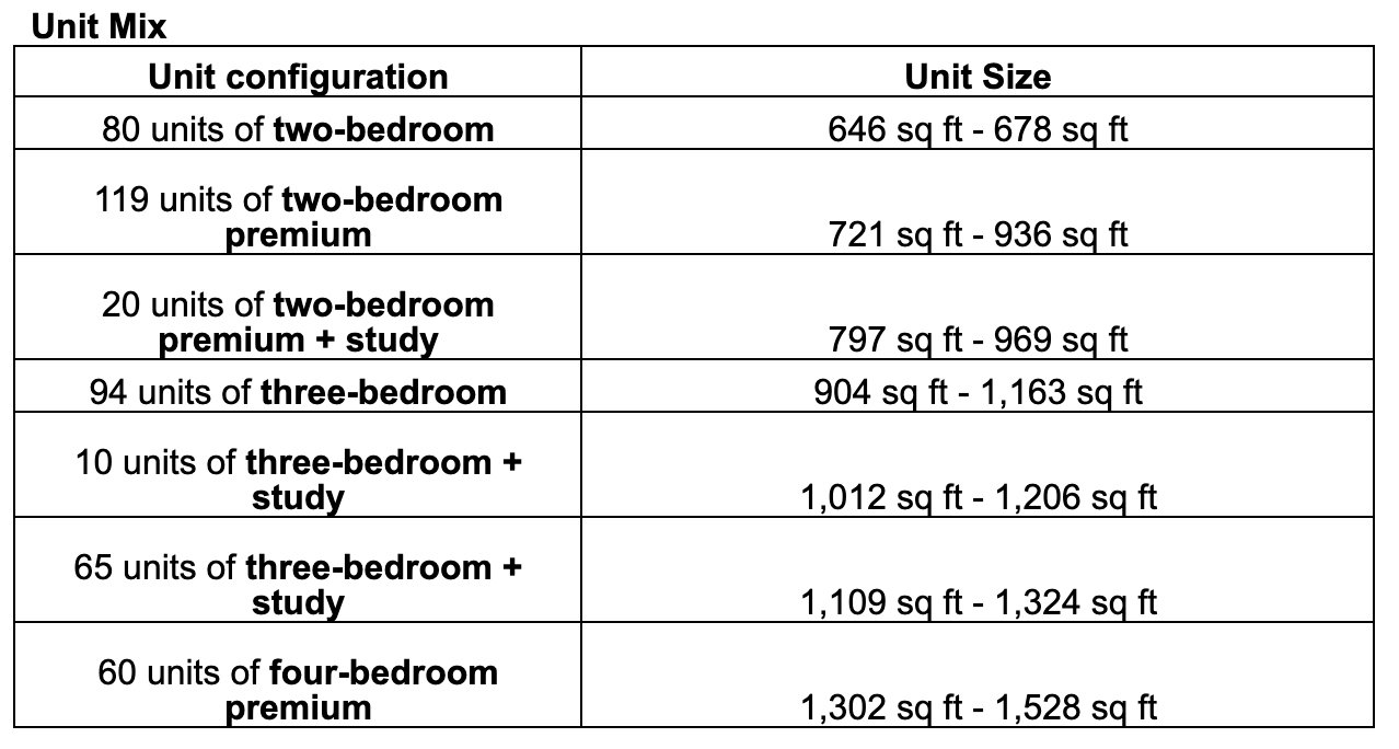 Screenshot 2021-08-23 at 1.14.28 AM.png