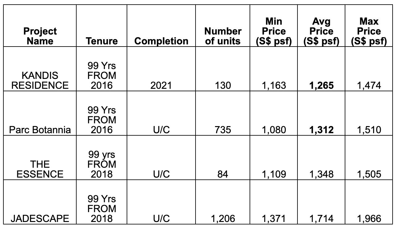 Screenshot 2021-08-23 at 1.17.17 AM.png