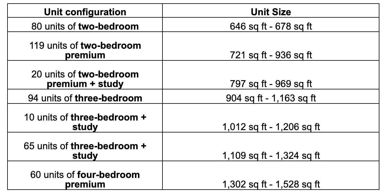 Screenshot 2021-08-23 at 1.19.52 AM.png