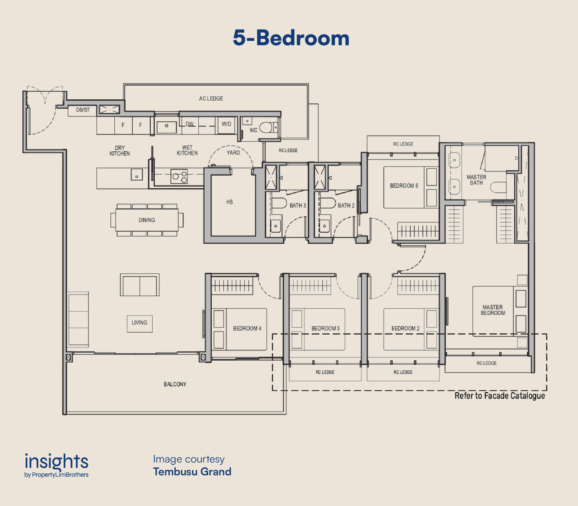 5-Bedroom layout at Tembusu Grand