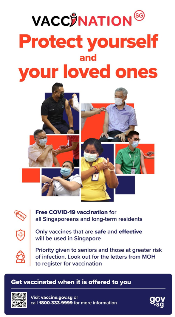 Vaccination Infographic Courtesy Gov.sg.