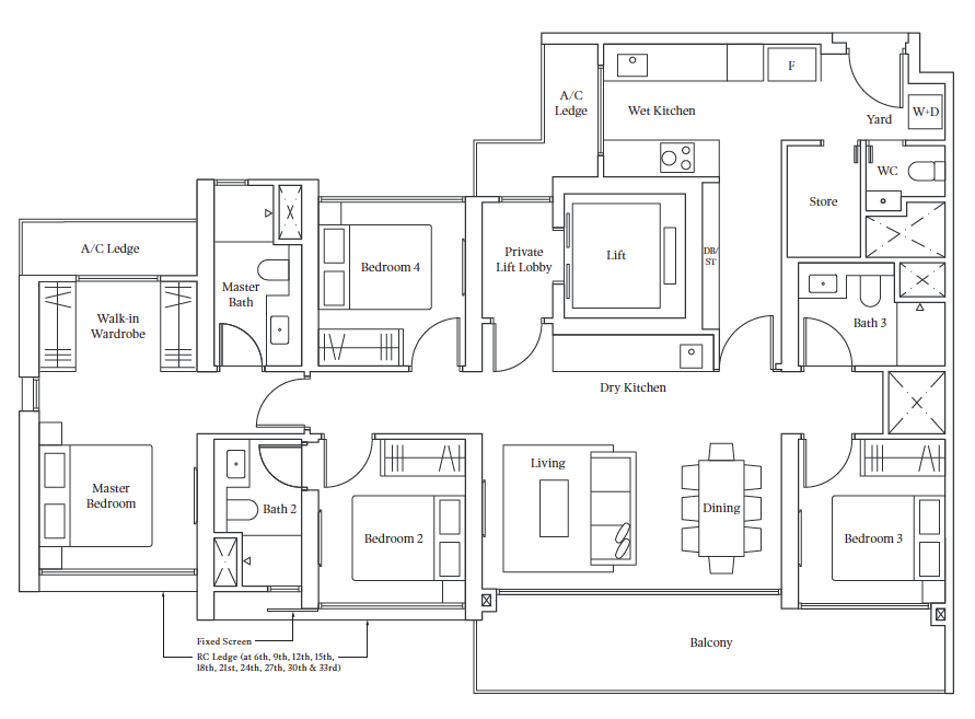 Avenue South’s DP1