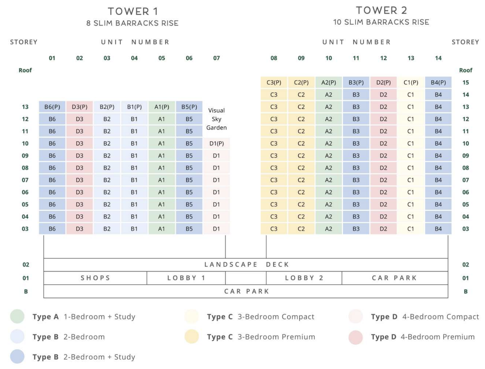 one-north-eden-elevation-plan.png