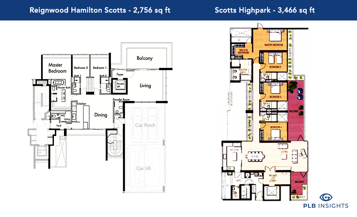 reignwood-hamilton-scotts-highpark.png