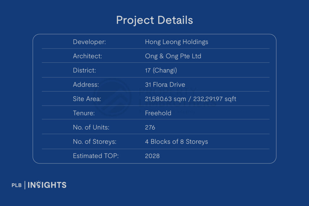 Kassia - Project Details