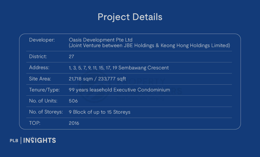 SkyPark Residences Condo Review: Rare Sembawang EC With Maisonette Layouts!
Project Details