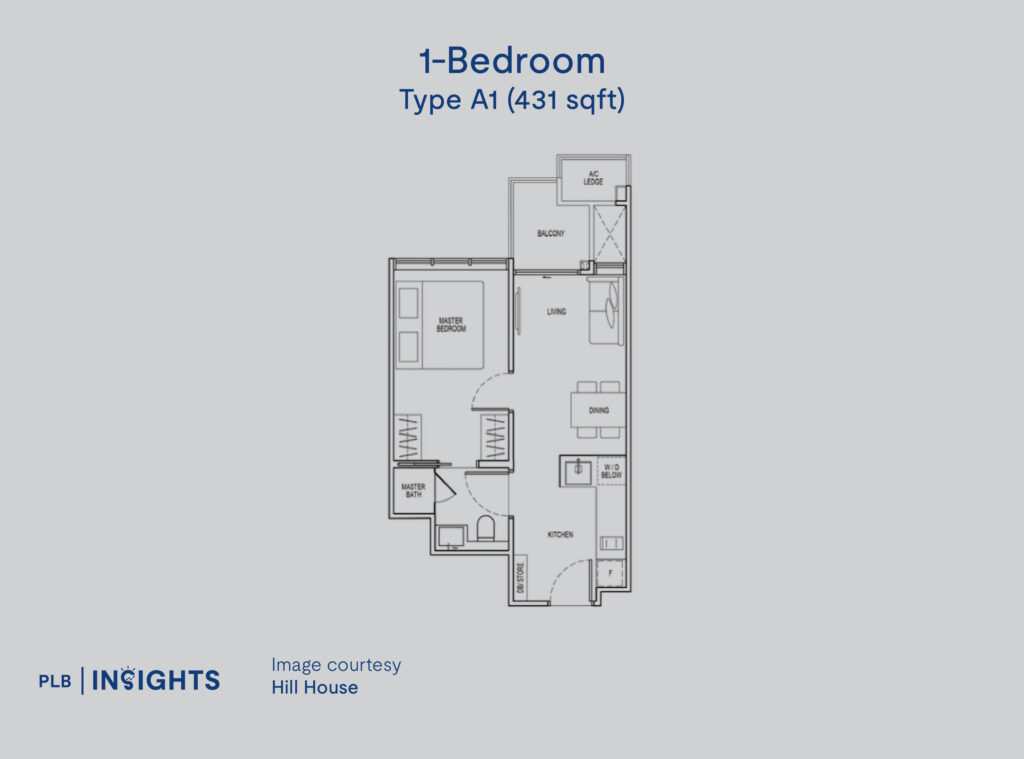 Hill House New Launch Review – An In-depth Analysis of River Valley’s Latest 999-year Boutique Project

Floor Plan Analysis 1-bedroom