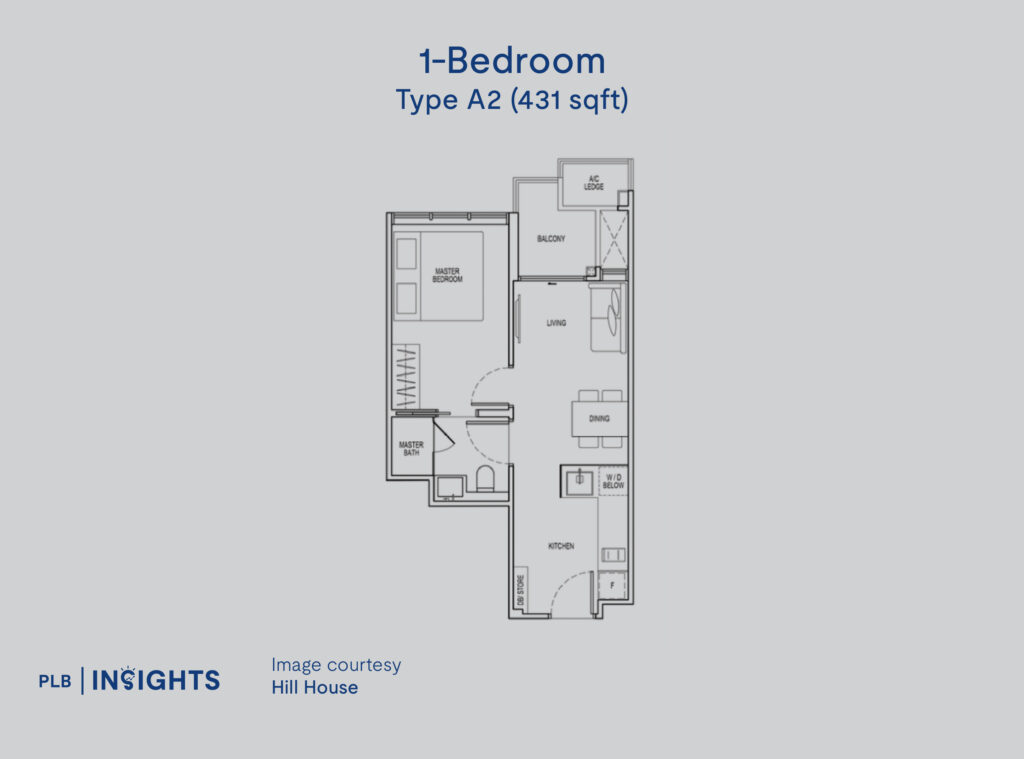 Hill House New Launch Review – An In-depth Analysis of River Valley’s Latest 999-year Boutique Project

Floor Plan Analysis 1-bedroom