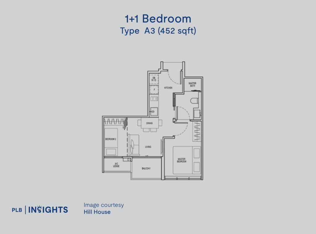 Hill House New Launch Review – An In-depth Analysis of River Valley’s Latest 999-year Boutique Project

Floor Plan Analysis 1+1-bedroom