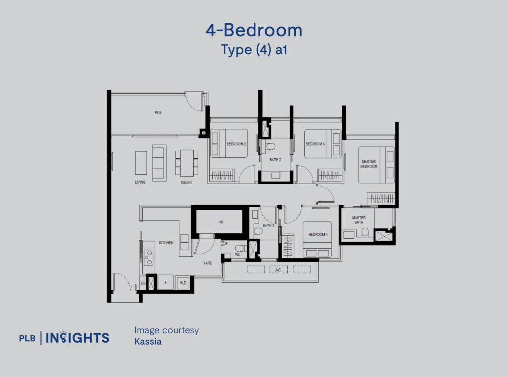 Kassia 4-Bedroom [Type (4) a & (4) a1]