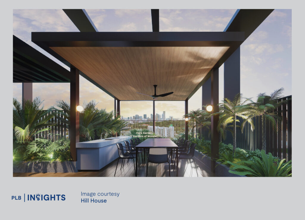 Hill House New Launch Review – An In-depth Analysis of River Valley’s Latest 999-year Boutique Project

Site plan and facilities