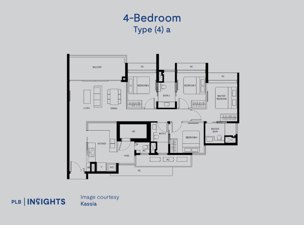 Kassia 4-Bedroom [Type (4) a & (4) a1]