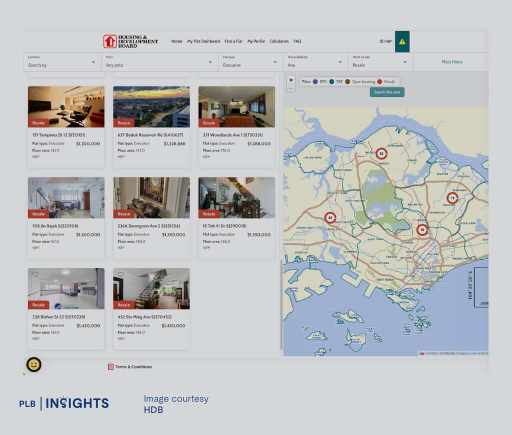 HDB Resale Flat Online Listing Portal