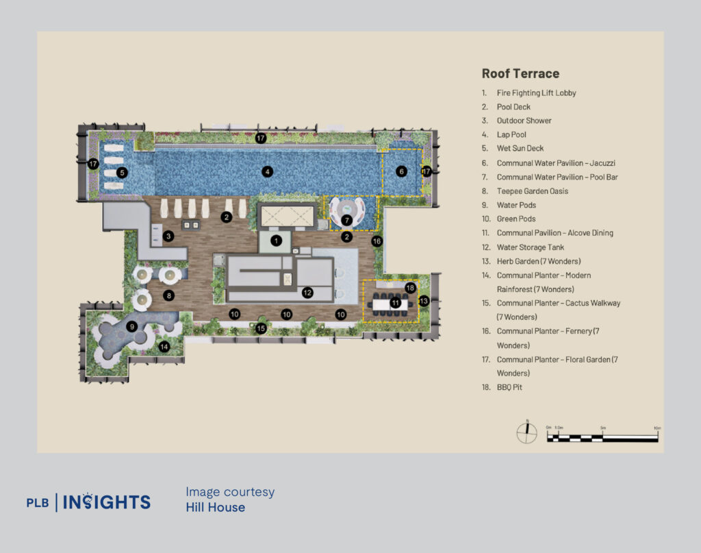 Hill House New Launch Review – An In-depth Analysis of River Valley’s Latest 999-year Boutique Project

Site plan and facilities