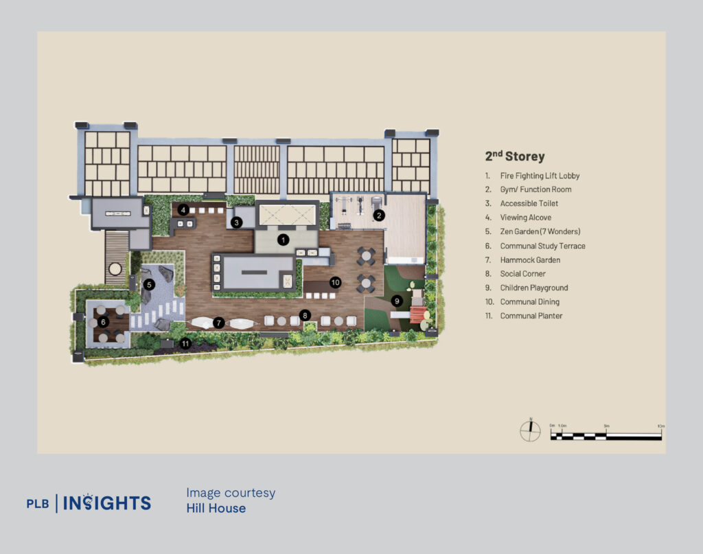 Hill House New Launch Review – An In-depth Analysis of River Valley’s Latest 999-year Boutique Project

Site plan and facilities