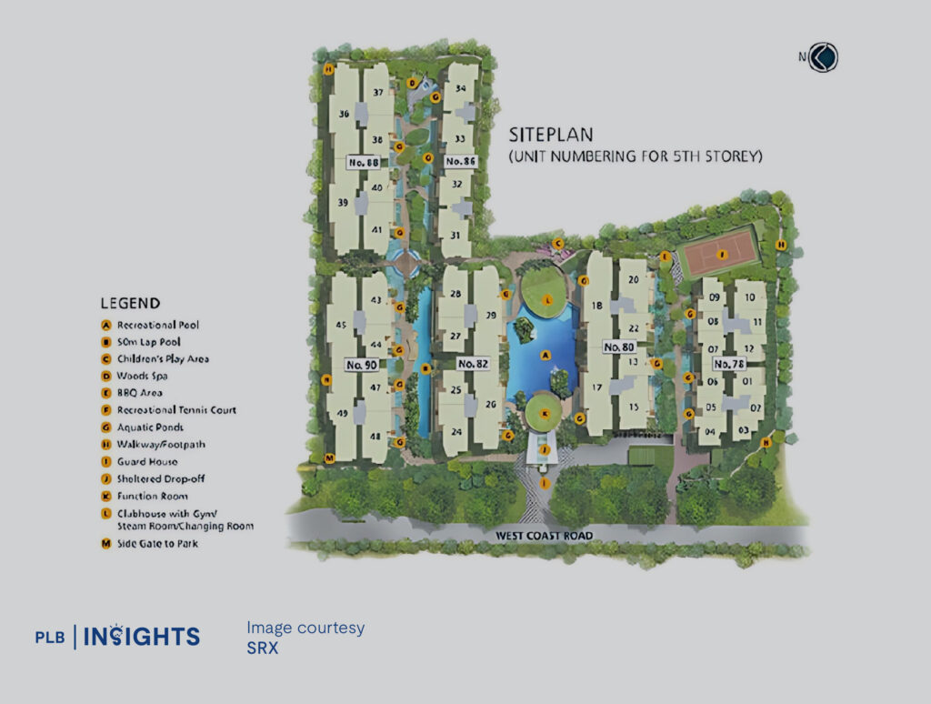 Clementiwoods Condo Review – Potential Upside Banking on Greater Southern Waterfront Transformation?