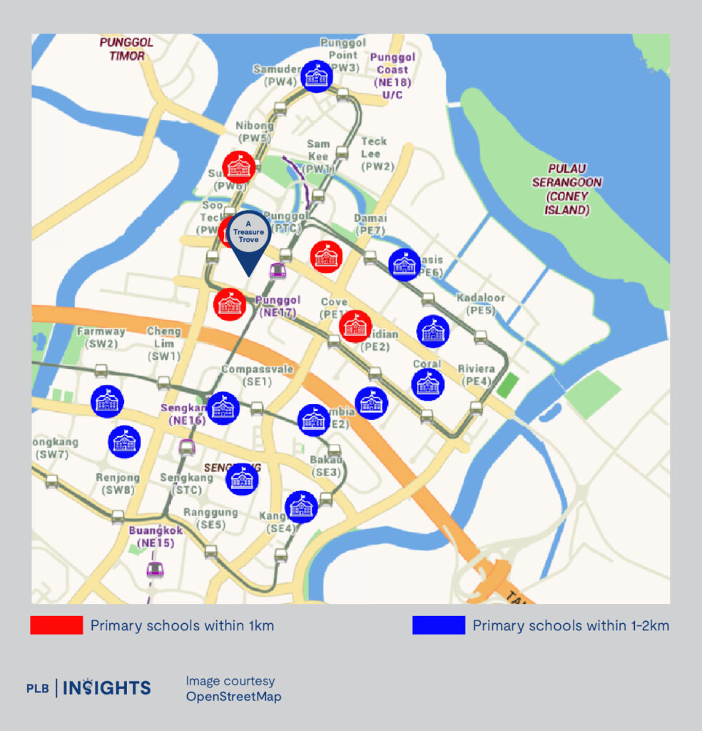 A Treasure Trove Condo Review – Is This Project 5 Minutes Away From Punggol MRT Worth Looking Into?

Location Analysis 
Educational Institutes 