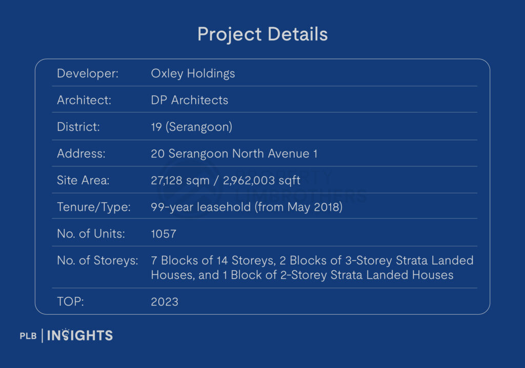 Affinity at Serangoon Condo Review – 2024 TOP Mega Development With Strata Landed Inter-Terraces

project details