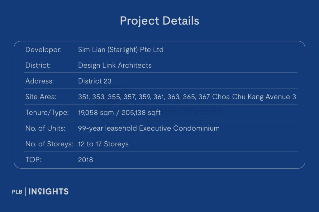 Explore Wandervale, a modern Executive Condominium near Choa Chu Kang MRT, offering spacious units, top-notch amenities, and prime connectivity for families and professionals.

project details 