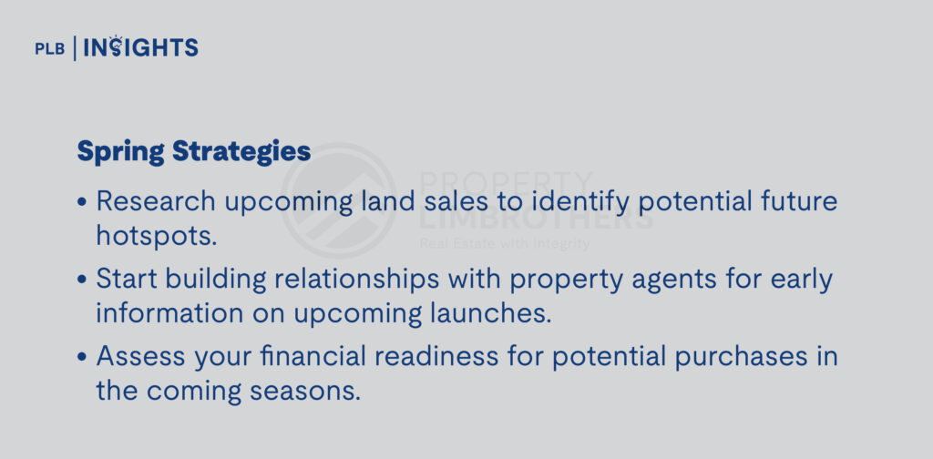 
How to Decode Singapore’s Property Market Cycles for Optimal Investment Opportunities

Spring Strategies (Land Acquisition)

Research upcoming land sales to identify potential future hotspots.

Start building relationships with property agents for early information on upcoming launches.

Assess your financial readiness for potential purchases in the coming seasons.