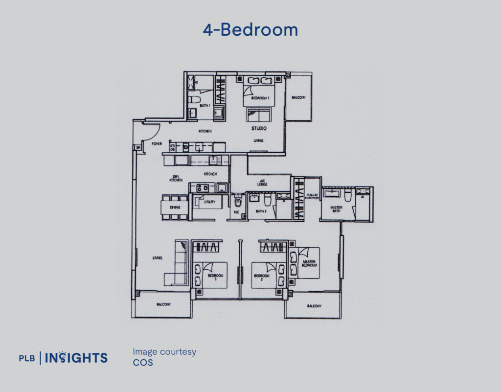 4-Bedroom dual-key layout in RiverParc Residence