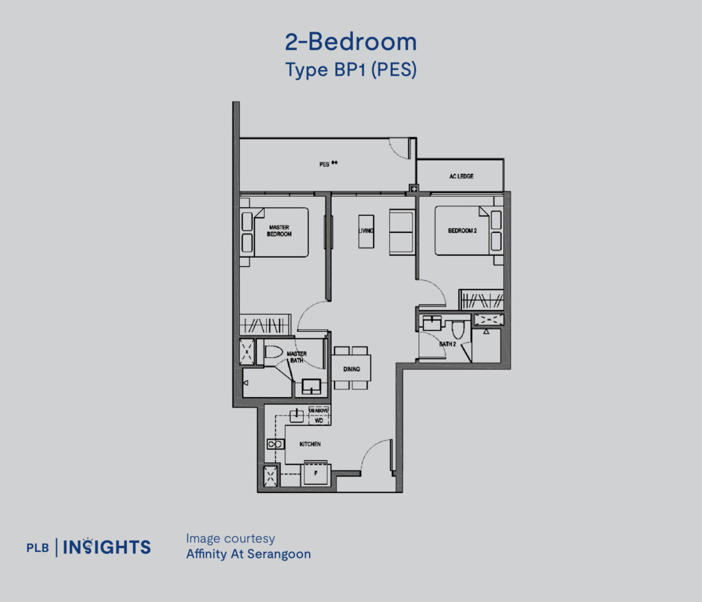 Affinity at Serangoon Condo Review – 2024 TOP Mega Development With Strata Landed Inter-Terraces

floor plan 